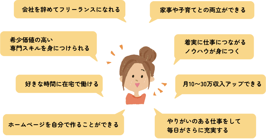 こんな風に変われます！