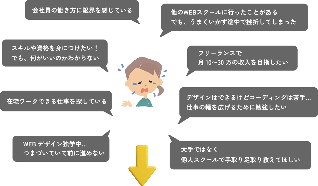 こんなお悩みありませんか？